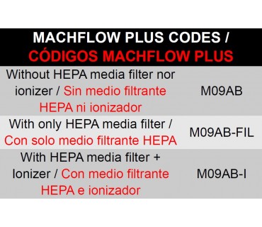 Machflow sensor operated hand dryer