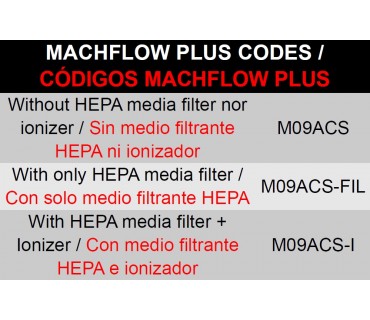 Secamanos automático Machflow