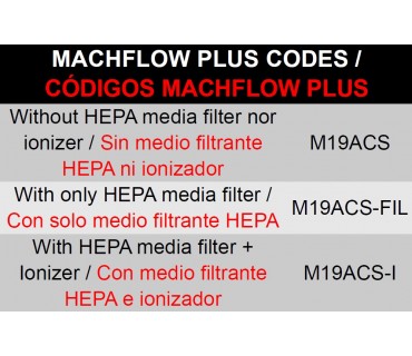 codigos-machflow-plus-m19acs
