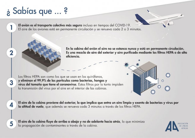 hepa-filters-aviation